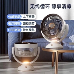 Quạt tích điện-R1.1605.25