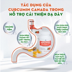 Viên nghệ Curcumin Mpower Plus