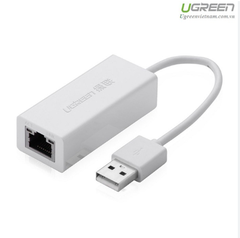 USB Ra LAN 100MB Ugreen 20253 VAT
