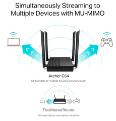 Archer 64 AC1200 Router WiFi Gigabit MU-MIMO