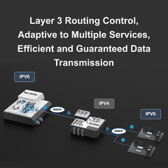 Switch RUIJIE RG-S5760C-24SFP/8GT8XS-X