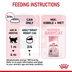 Pate Danh Cho Mèo Mẹ Và Mèo Con Royal Canin Mother & Babycat - 195Gr