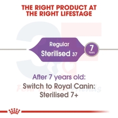 Hạt Dành Cho Mèo Triệt Sản: Royal Canin Sterilised