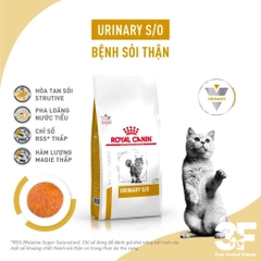 Hạt Dành Cho Mèo Bị Sỏi Thận: Royal Canin Urinary S/O Feline Bao