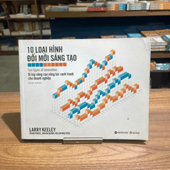 10 Loại hình đổi mới sáng tạo 249k