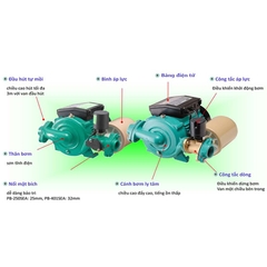 Máy bơm tăng áp điện tử có bình tích áp Wilo PB-401-SEA (400w) - Nhập khẩu nguyên chiếc Hàn Quốc