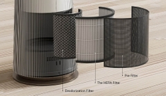 Máy Lọc Không Khí Kết Hợp Quạt LG PuriCare AeroTower FS15GPSF0