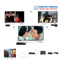 Bộ gộp HDMI 3 vào 1 ra hỗ trợ 3D 4K30hz Ugreen 40234