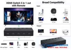 Bộ gộp HDMI 5 vào 1 ra chuẩn 2.0 4K60Hz Ugreen 90512