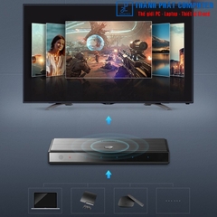 Bộ chuyển mạch 5 vào 1 ra HDMI 2.0 4k60Hz Ugreen 50710