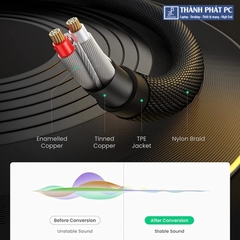 Cáp chia 2 cổng Audio 3.5mm dài 20cm Ugreen 50253