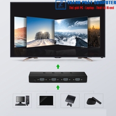 Bộ gộp VGA 4 vào 1 ra Hỗ trợ full HD 500Mhz Ugreen 50279