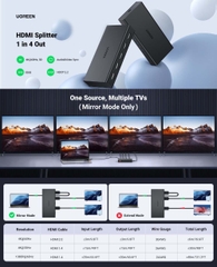 Bộ chia HDMI 2.0 từ 1 ra 4 cổng 4K60Hz Ugreen 90514