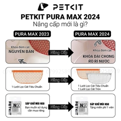 Máy dọn phân mèo tự động PETKIT PURA MAX 2024