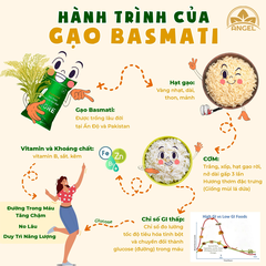 Gạo Amore Basmati 5kg