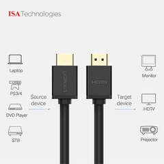 Cáp dữ liệu VIDEO HDMI 1.4 truyền âm thanh hình ảnh dài 3M Ugreen (10108)