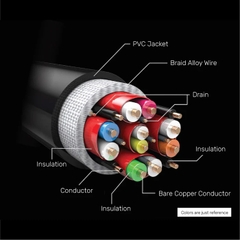 Cáp HDMI 2.1 8K dài 1.5m Unitek C137W