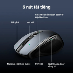 Chuột không dây Ultra Silent 2.4Ghz, chuột công thái học 5 cấp độ 4000DPI Ugreen 15063 cao cấp