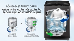 Máy Giặt LG 13Kg T2313VSAB