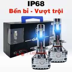 Bóng Đèn Led Tăng Sáng GPNE H7 - R6 80W Chính Hãng