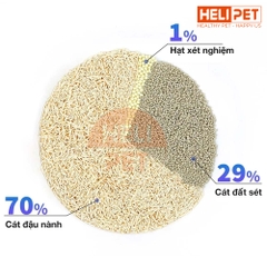 Cát phát hiện máu Petkit Occult Blood Test Mixed Cat Litter - Tan trong nước