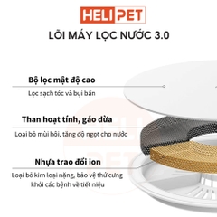 Lõi lọc nước PETKIT dùng cho Eversweet Solo, Solo SE, 2, 3, 6, 7 thế hệ 3.0