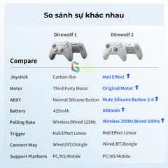 Flydigi Direwolf 2 | Tay cầm chơi game Wireless hỗ trợ đa nền tảng PC/Switch/Mobile