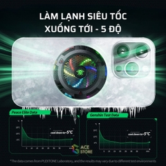 Plextone EX1 PRO | Quạt tản nhiệt từ tính dành cho điện thoại và máy tính bảng 2 chế độ làm lạnh Led RGB