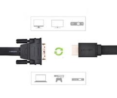 Bộ chuyển đổi HDMI sang DVI 24+1 dẹt, màu đen, dài 5M Ugreen (30138)