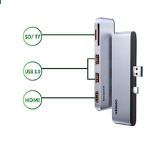 Bộ chuyển đổi mini DP, USB sang HDMI đầu đọc thẻ dùng cho Surface pro màu đen, dài 25cm Ugreen (70338)