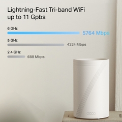 Bộ phát Wifi Mesh Tp-Link Deco BE65 Pro – WiFi 7 BE11000 cho gia đình