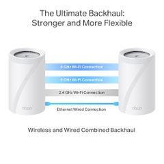 Bộ phát Wifi Mesh Tp-Link Deco BE65 Pro – WiFi 7 BE11000 cho gia đình