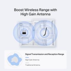 Adapter USB Wi-Fi 6 AX300 Công Suất Cao Mercusys MA14H