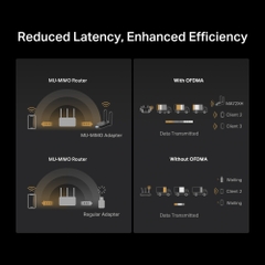 USB Wi-Fi Băng Tần Kép AX1800 Độ Lợi Cao Mercusys MA72XH
