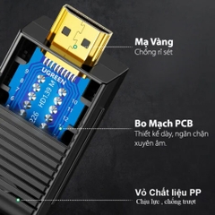 Đầu nối HDMI vỏ nhựa Ugreen 80741