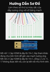 Đầu nối HDMI vỏ nhựa Ugreen 80741