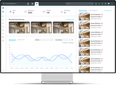 Hệ Thống Quản Lý Video Cloud TP-Link VIGI Cloud VMS