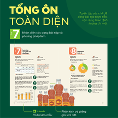 Sách - Đột phá tư duy Kì thi tốt nghiệp THPT môn Địa lí