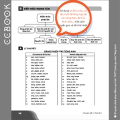 Sách - Bí quyết chinh phục điểm cao kì thi THPT Quốc gia môn Tiếng Anh