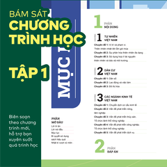 Bộ Đột phá tư duy Địa lí 12 (2 tập)