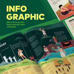 Bộ Đột phá tư duy Ngữ văn 12 (2 tập)