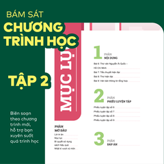 Bộ Đột phá tư duy Ngữ văn 12 (2 tập)