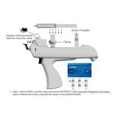 Máy Cấy Tinh Chất Mesogun