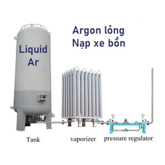 Argon lỏng (bơm vào bồn chứa chuyên dụng)