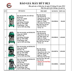 Máy hút bụi công nghiệp Romano RM-HB80L