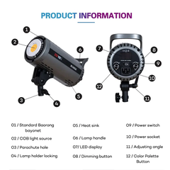 Đèn led ZSYB B300X- 200W Hàng chính hãng