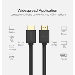 Cáp HDMI 2m Ugreen chính hãng hỗ trợ 3D,, 4K*2K full HD 1080