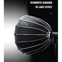 Softbox Parabolic Triopo KP2 120cm có lưới