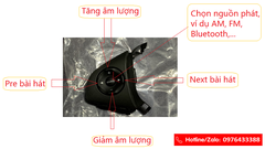Bộ phím chỉnh âm lượng Honda City 2014