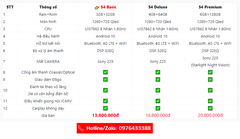 Màn Hình Android Elliview S4